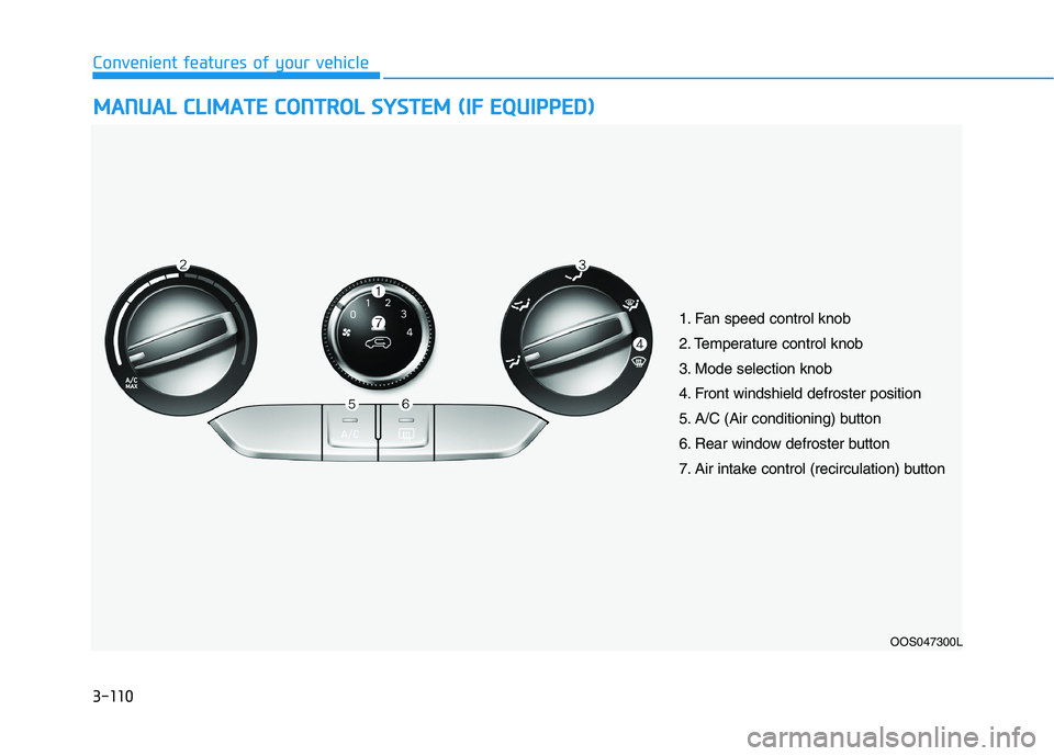 HYUNDAI KONA 2021  Owners Manual 3-110
Convenient features of your vehicle
M MA
AN
NU
UA
AL
L 
 C
CL
LI
IM
MA
AT
TE
E 
 C
CO
ON
NT
TR
RO
OL
L 
 S
SY
YS
ST
TE
EM
M 
 (
(I
IF
F 
 E
EQ
QU
UI
IP
PP
PE
ED
D)
)
OOS047300L
1. Fan speed cont