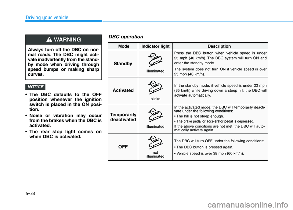 HYUNDAI KONA 2021 Owners Manual 5-38
Driving your vehicle
The DBC defaults to the OFF
position whenever the ignition
switch is placed in the ON posi-
tion.
Noise or vibration may occur
from the brakes when the DBC is
activated.
T HYUNDAI KONA 2021 Owners Manual 5-38
Driving your vehicle
The DBC defaults to the OFF
position whenever the ignition
switch is placed in the ON posi-
tion.
Noise or vibration may occur
from the brakes when the DBC is
activated.
T