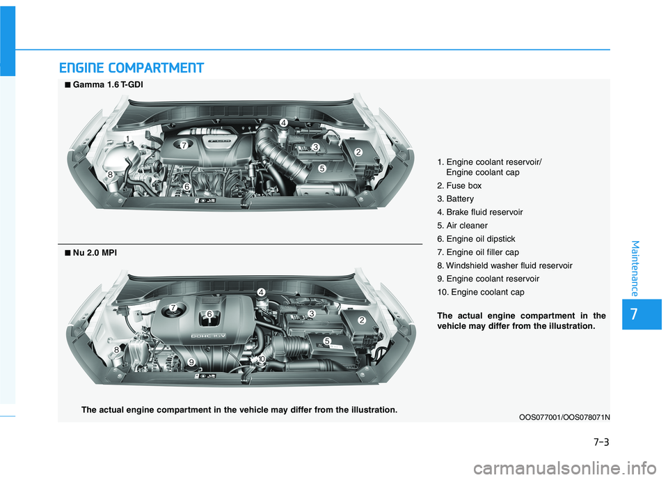 HYUNDAI KONA 2021  Owners Manual 7-3
7
Maintenance
E EN
NG
GI
IN
NE
E 
 C
CO
OM
MP
PA
AR
RT
TM
ME
EN
NT
T 
 
OOS077001/OOS078071N
■
■Gamma 1.6 T-GDI
1. Engine coolant reservoir/
Engine coolant cap 
2. Fuse box 
3. Battery
4. Brak