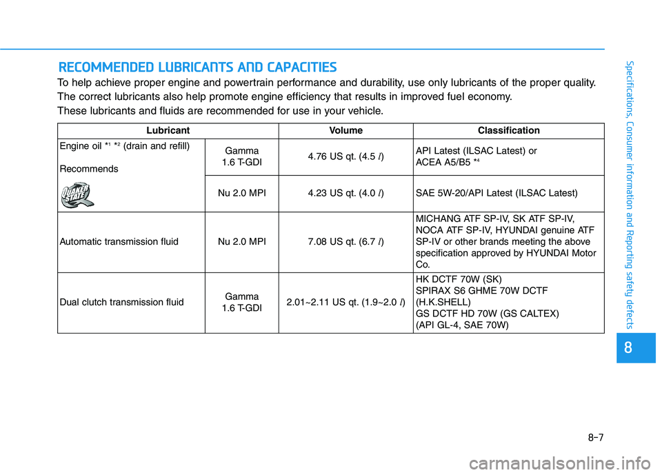 HYUNDAI KONA 2021  Owners Manual 8-7
88
Specifications, Consumer information and Reporting safety defects
To help achieve proper engine and powertrain performance and durability, use only lubricants of the proper quality.
The correct