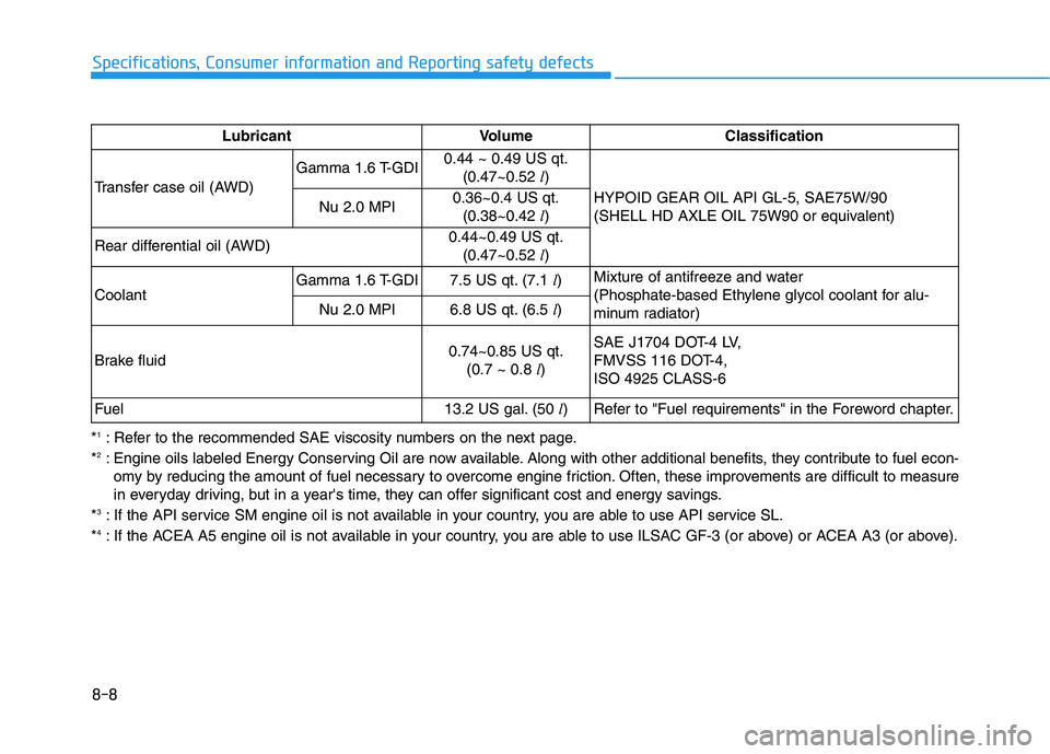 HYUNDAI KONA 2021  Owners Manual 8-8
Specifications, Consumer information and Reporting safety defects
*1: Refer to the recommended SAE viscosity numbers on the next page.
*2: Engine oils labeled Energy Conserving Oil are now availab