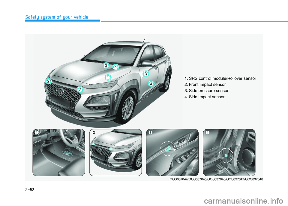 HYUNDAI KONA 2021 Manual PDF 2-62
Safety system of your vehicle
1. SRS control module/Rollover sensor 
2. Front impact sensor
3. Side pressure sensor  
4. Side impact sensor 
OOS037044/OOS037045/OOS037046/OOS037047/OOS037048 