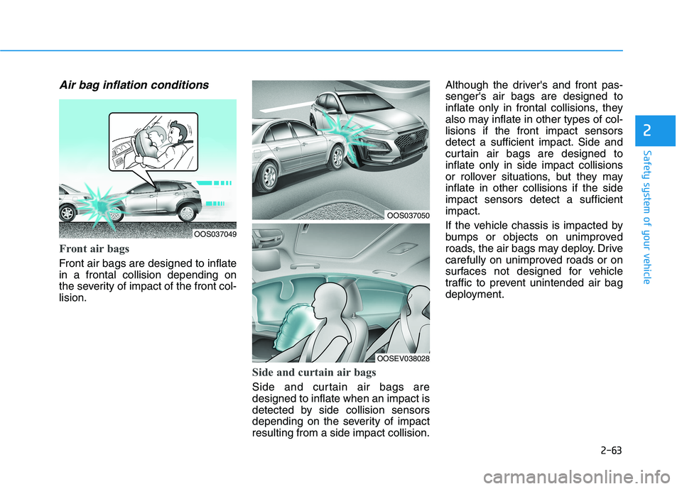 HYUNDAI KONA 2021 Manual PDF 2-63
Safety system of your vehicle
2
Air bag inflation conditions 
Front air bags 
Front air bags are designed to inflate
in a frontal collision depending on
the severity of impact of the front col-
l