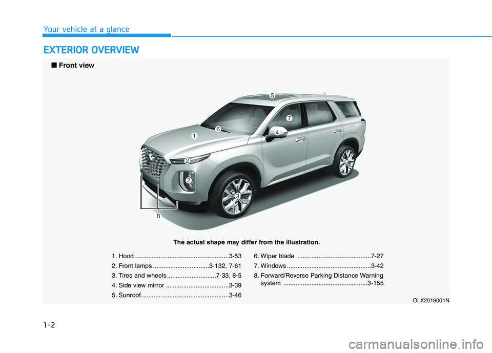 HYUNDAI PALISADE 2021 User Guide 1-2
E EX
XT
TE
ER
RI
IO
OR
R
O
OV
VE
ER
RV
VI
IE
EW
W
Your vehicle at a glance
1. Hood ......................................................3-53
2. Front lamps ................................3-132 HYUNDAI PALISADE 2021 User Guide 1-2
E EX
XT
TE
ER
RI
IO
OR
R
O
OV
VE
ER
RV
VI
IE
EW
W
Your vehicle at a glance
1. Hood ......................................................3-53
2. Front lamps ................................3-132