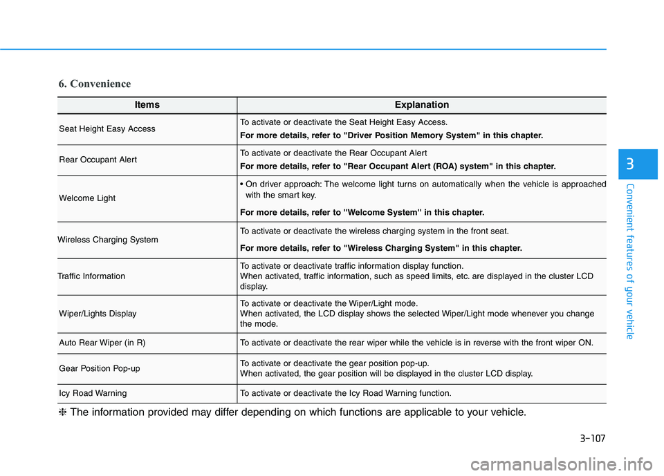 HYUNDAI PALISADE 2021  Owners Manual 3-107
Convenient features of your vehicle
3
ItemsExplanation
Seat Height Easy AccessTo activate or deactivate the Seat Height Easy Access.
For more details, refer to "Driver Position Memory System" in