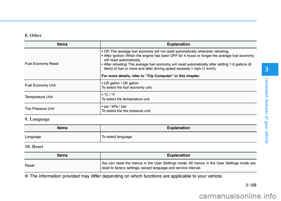 HYUNDAI PALISADE 2021  Owners Manual 3-109
Convenient features of your vehicle
3
ItemsExplanation
Fuel Economy Reset
 The average fuel economy will not reset automatically whenever refueling.
 When the engine has been OFF for 4 hours or 