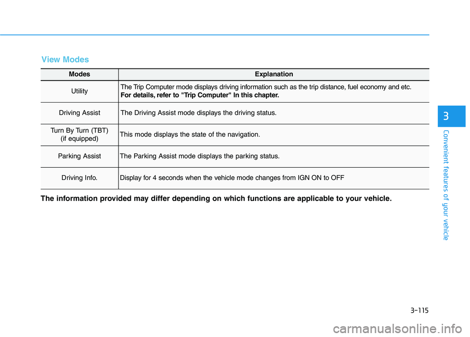 HYUNDAI PALISADE 2021 Owners Manual 3-115
Convenient features of your vehicle
3
Modes Explanation
UtilityThe Trip Computer mode displays driving information such as the trip distance, fuel economy and etc.
For details, refer to "Trip Co HYUNDAI PALISADE 2021 Owners Manual 3-115
Convenient features of your vehicle
3
Modes Explanation
UtilityThe Trip Computer mode displays driving information such as the trip distance, fuel economy and etc.
For details, refer to "Trip Co