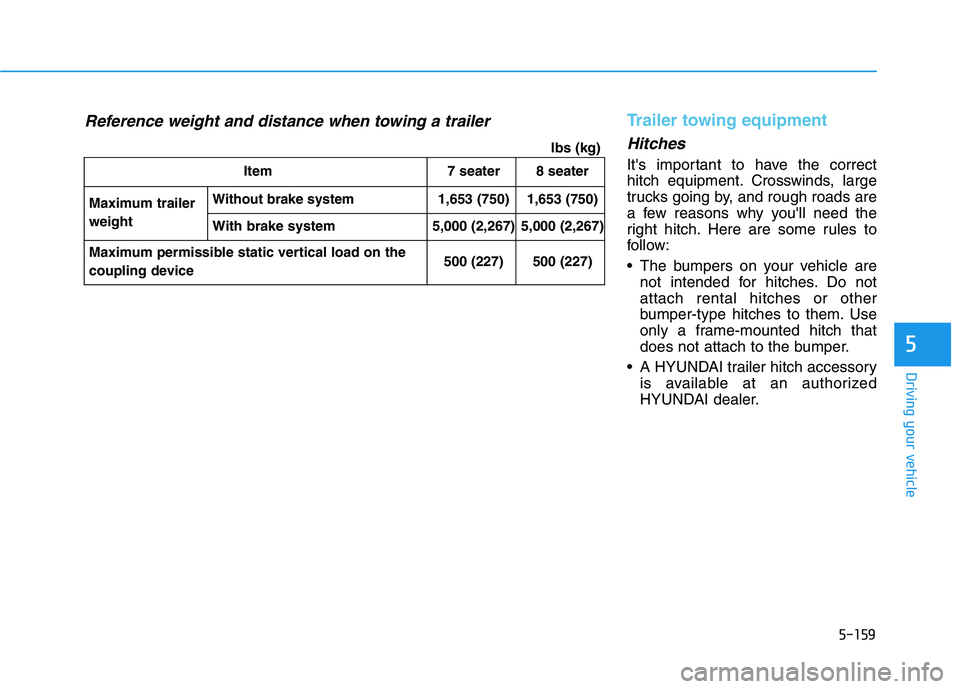 HYUNDAI PALISADE 2021  Owners Manual 5-159
Driving your vehicle
5
lbs (kg)
Trailer towing equipment
Hitches 
Its important to have the correct
hitch equipment. Crosswinds, large
trucks going by, and rough roads are
a few reasons why you