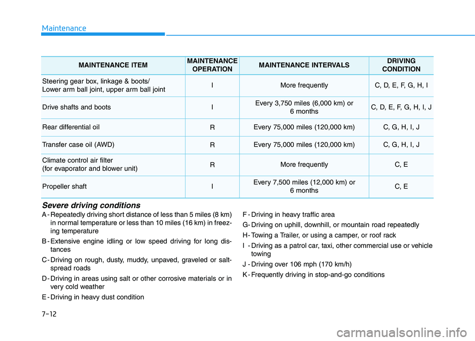 HYUNDAI PALISADE 2021 Owners Manual Maintenance
7-12
Severe driving conditions
A - Repeatedly driving short distance of less than 5 miles (8 km)
in normal temperature or less than 10 miles (16 km) in freez-
ing temperature
B - Extensive HYUNDAI PALISADE 2021 Owners Manual Maintenance
7-12
Severe driving conditions
A - Repeatedly driving short distance of less than 5 miles (8 km)
in normal temperature or less than 10 miles (16 km) in freez-
ing temperature
B - Extensive