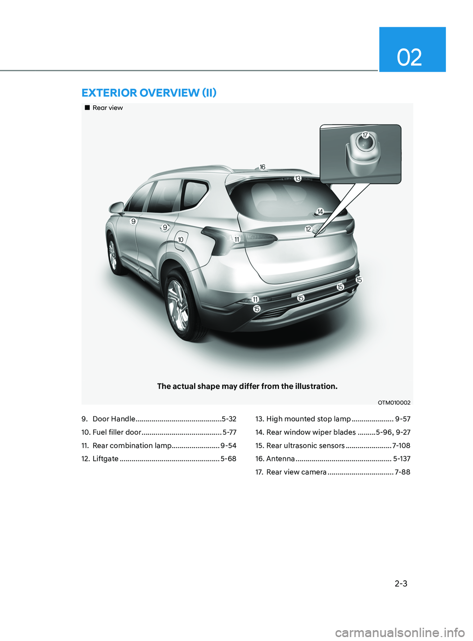 HYUNDAI SANTA FE 2021 User Guide 2-3
02
„„Rear view
The actual shape may differ from the illustration.
OTM010002
ExTERIOR OVERVIEW (II)
9. Door Handle ...........................................5- 32
10.
 Fuel filler door .