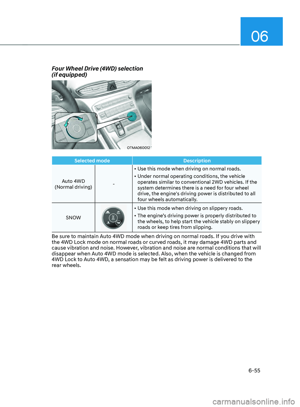 HYUNDAI SANTA FE 2021  Owners Manual 06
6-55
Selected modeDescription
Auto 4WD
(Normal driving)  -•	
Use this mode when driving on normal roads.
•	 Under normal operating conditions, the vehicle 
operates similar to conventional 2WD 
