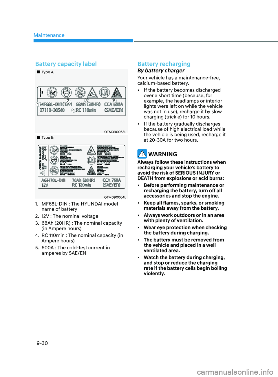 HYUNDAI SANTA FE 2021  Owners Manual Maintenance
9-30
Battery capacity label
„„Type A
OTM090063L
„„Type B
OTM090064L
1. MF68L-DIN : The HYUNDAI model 
name of battery
2.
 12V : The nominal voltage
3.
 68Ah (20HR) : Th