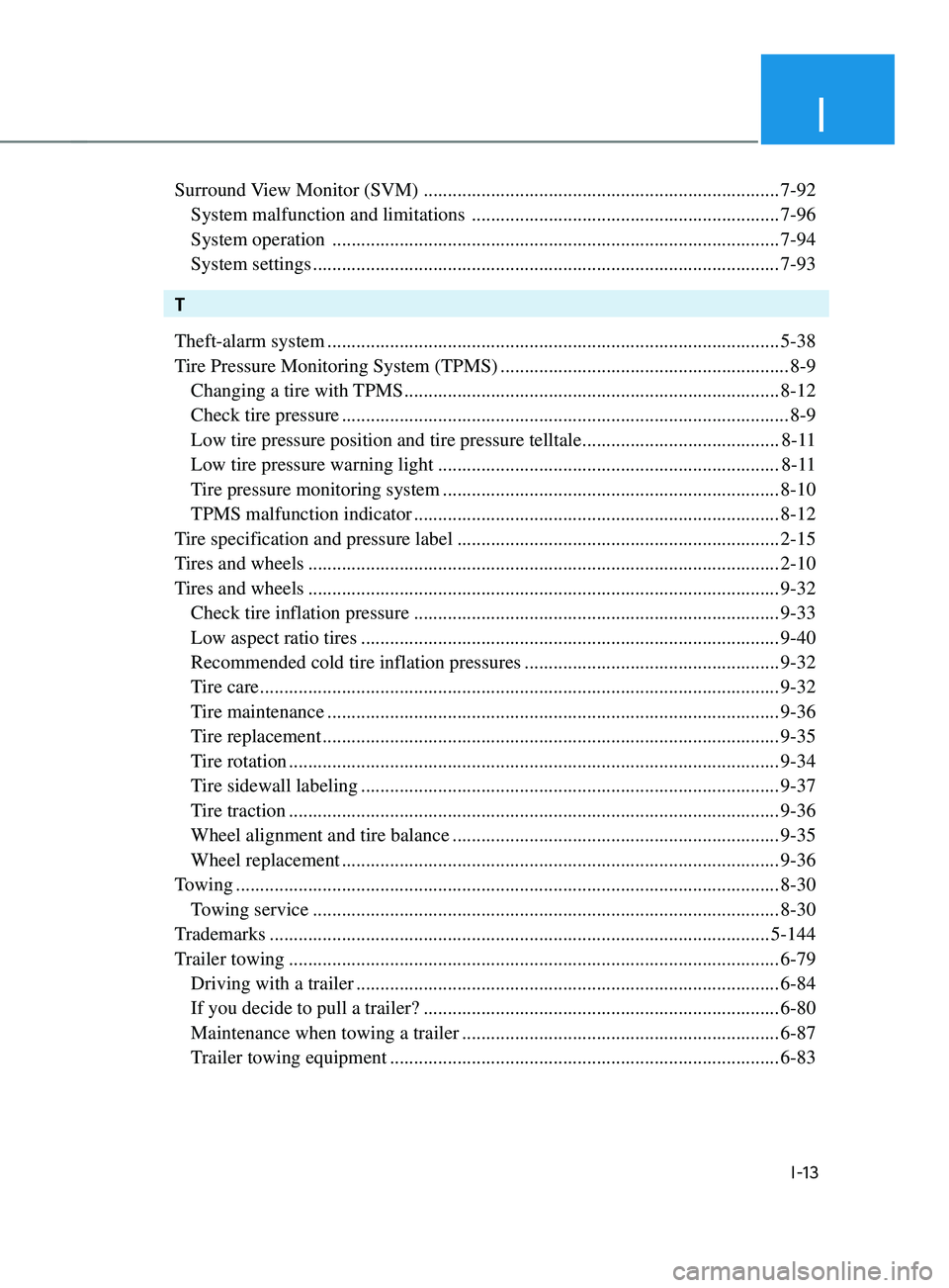HYUNDAI SANTA FE 2021  Owners Manual I
I-13
Surround View Monitor (SVM)  ........................................................................\
..7-92
 System malfunction and limitations  ..............................................