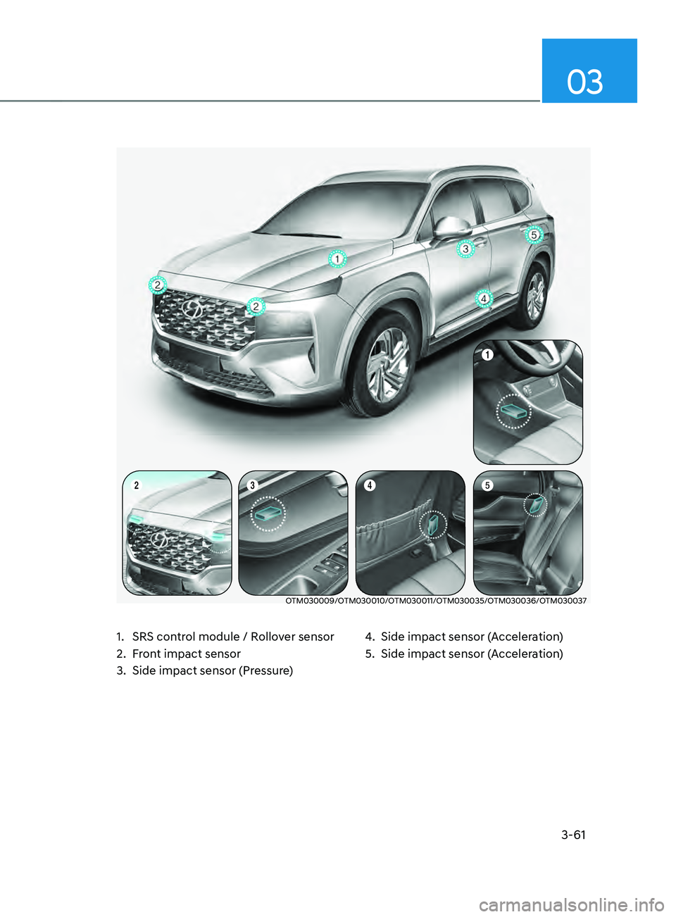 HYUNDAI SANTA FE 2021 Owners Manual 3-61
03
OTM030009/OTM030010/OTM030011/OTM030035/OTM030036/OTM030037
1. SRS control module / Rollover sensor
2.
Fr
ont impact sensor
3.
Side impact sensor (Pressur
e)4. Side impact sensor (A
cceler HYUNDAI SANTA FE 2021 Owners Manual 3-61
03
OTM030009/OTM030010/OTM030011/OTM030035/OTM030036/OTM030037
1. SRS control module / Rollover sensor
2.
Fr
ont impact sensor
3.
Side impact sensor (Pressur
e)4. Side impact sensor (A
cceler
