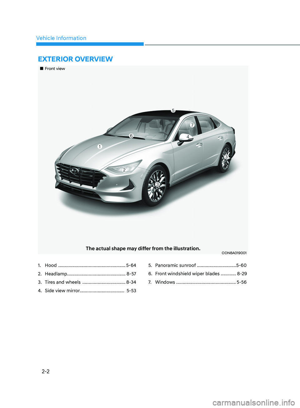 HYUNDAI SONATA 2021  Owners Manual 2-2
Vehicle Information
ExtErior ovE rvi E w
„„Front view
The actual shape may differ from the illustration.ODN8A019001
1. Hood  ..................................................... 5-64
2.