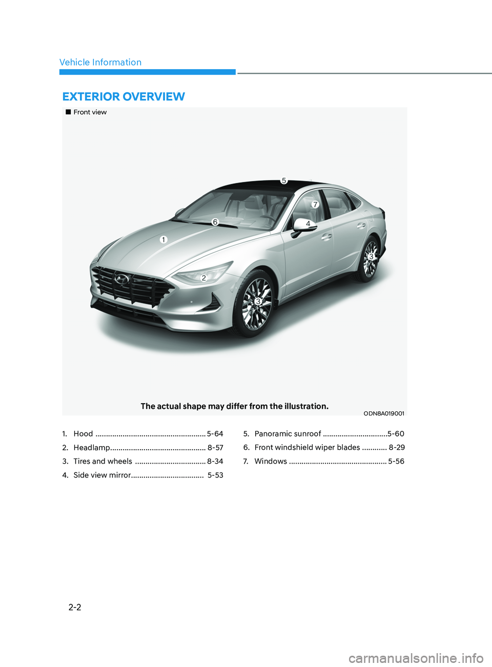 HYUNDAI SONATA 2021 User Guide 2-2
Vehicle Information
ExtErior ovE rvi E w
Front view
The actual shape may differ from the illustration.ODN8A019001
1. Hood ..................................................... 5-64
2. HYUNDAI SONATA 2021 User Guide 2-2
Vehicle Information
ExtErior ovE rvi E w
Front view
The actual shape may differ from the illustration.ODN8A019001
1. Hood ..................................................... 5-64
2.