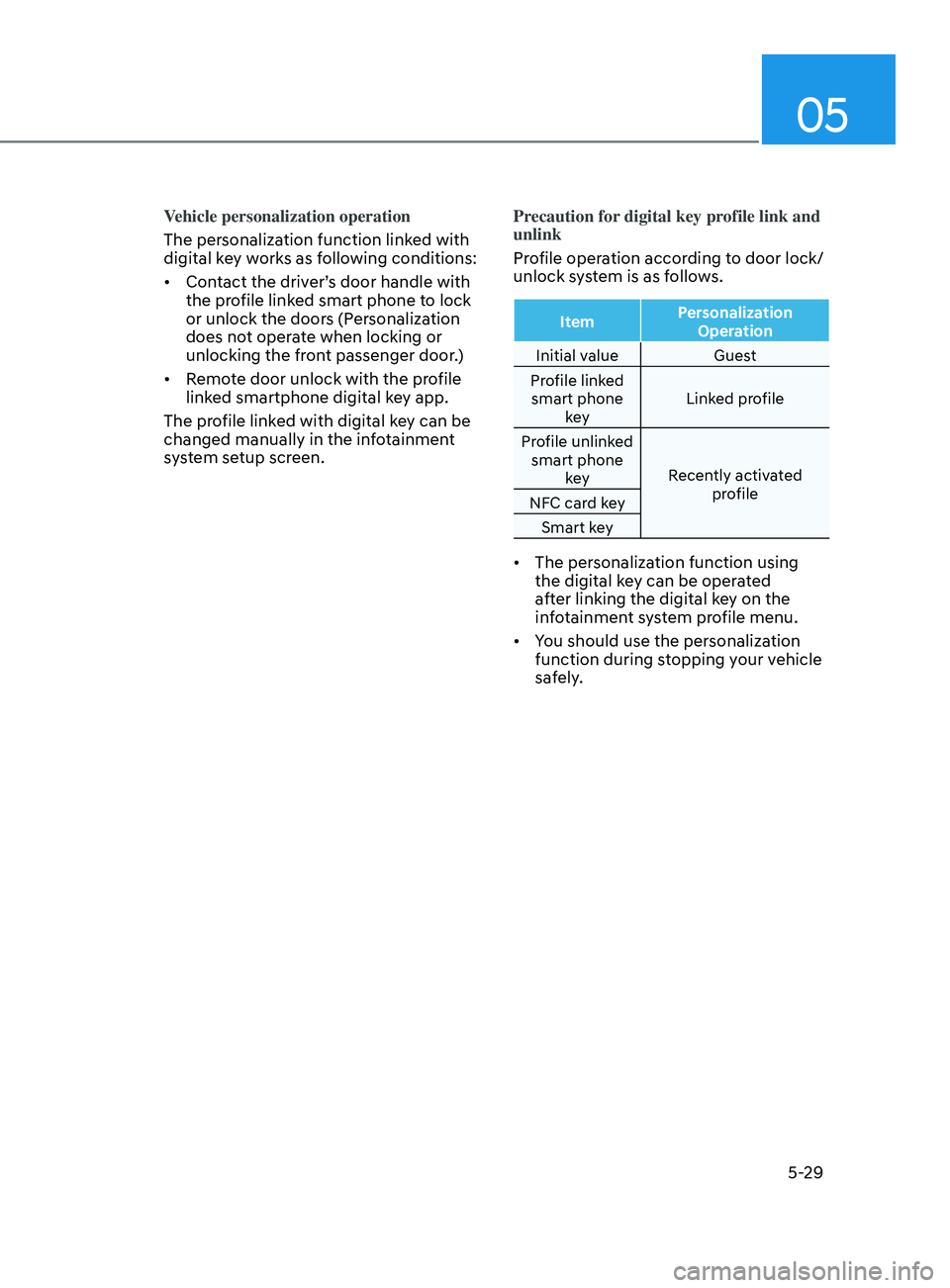 HYUNDAI SONATA 2021 Owners Manual 05
5-29
Vehicle personalization operation
The personalization function linked with
digital key works as following conditions:
• Contact the driver’s door handle with
the profile linked smart pho HYUNDAI SONATA 2021 Owners Manual 05
5-29
Vehicle personalization operation
The personalization function linked with
digital key works as following conditions:
• Contact the driver’s door handle with
the profile linked smart pho
