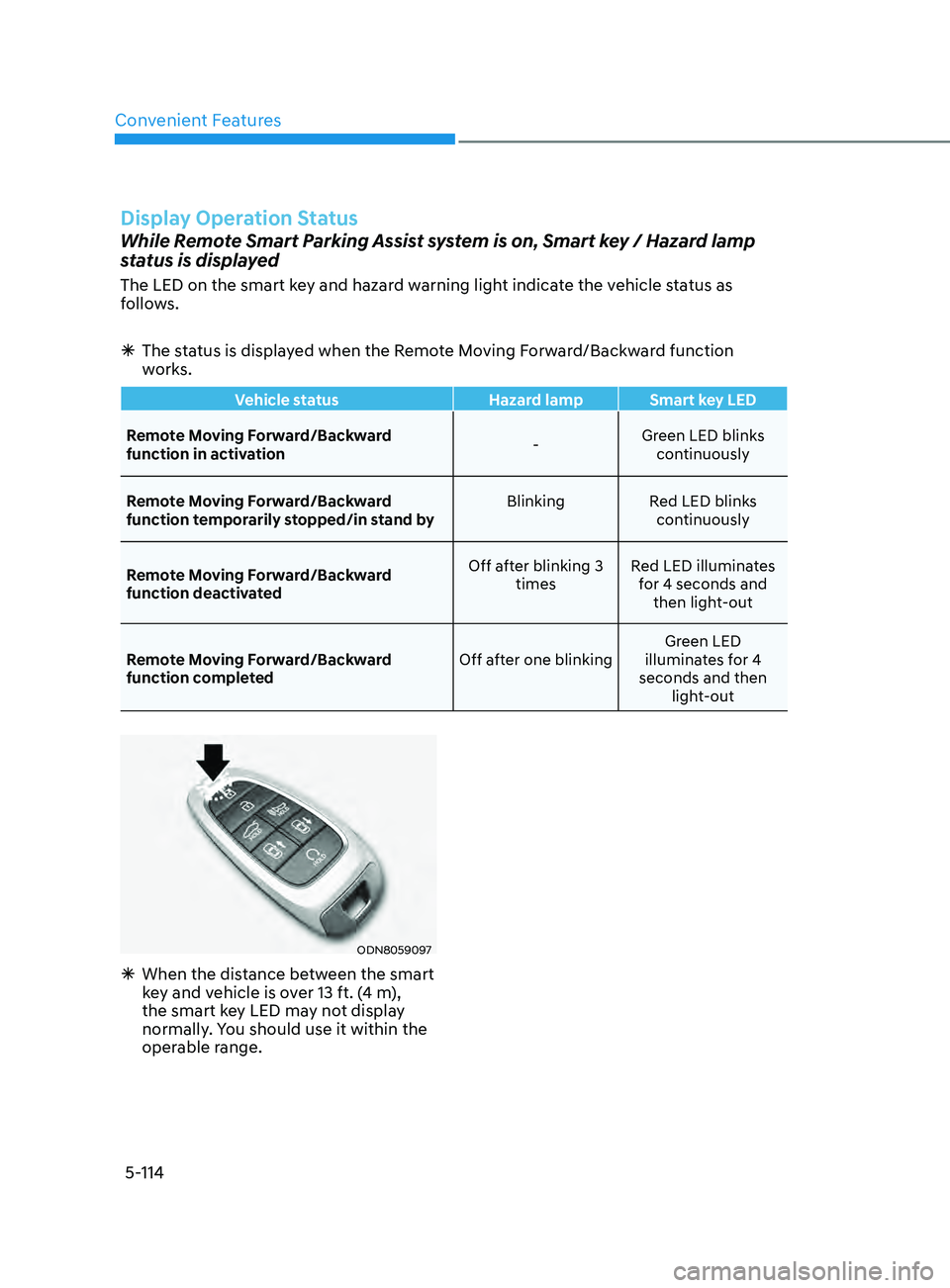 HYUNDAI SONATA 2021 Owners Manual Convenient Features
5-114
Display Operation Status
While Remote Smart Parking Assist system is on, Smart key / Hazard lamp
status is displayed
The LED on the smart key and hazard warning light indica HYUNDAI SONATA 2021 Owners Manual Convenient Features
5-114
Display Operation Status
While Remote Smart Parking Assist system is on, Smart key / Hazard lamp
status is displayed
The LED on the smart key and hazard warning light indica
