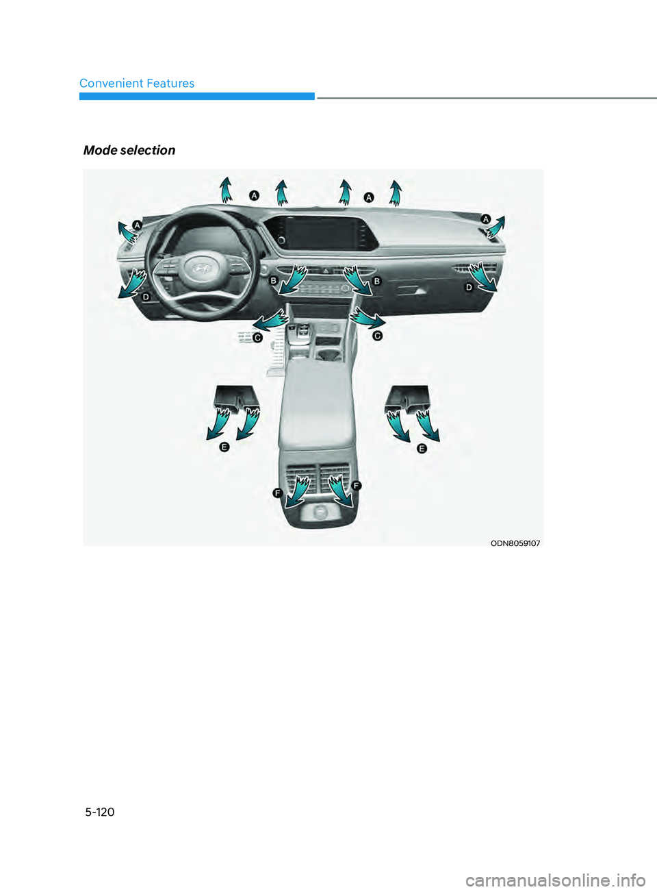 HYUNDAI SONATA 2021 Owners Manual Convenient Features
5-120
Mode selection
ODN8059107 HYUNDAI SONATA 2021 Owners Manual Convenient Features
5-120
Mode selection
ODN8059107