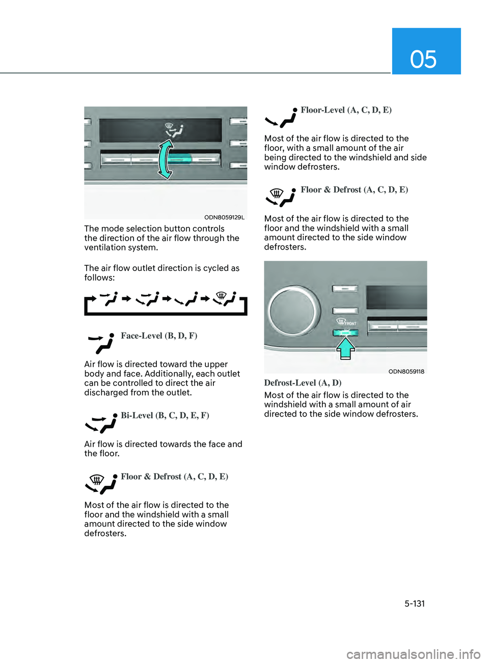 HYUNDAI SONATA 2021 Owners Manual 05
5-131
ODN8059129L
The mode selection button controls
the direction of the air flow through the
ventilation system.
The air flow outlet direction is cycled as
follows:
Face-Level (B, D, F)
Air fl HYUNDAI SONATA 2021 Owners Manual 05
5-131
ODN8059129L
The mode selection button controls
the direction of the air flow through the
ventilation system.
The air flow outlet direction is cycled as
follows:
Face-Level (B, D, F)
Air fl