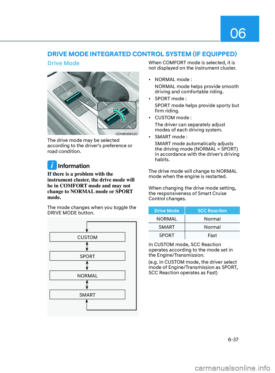 HYUNDAI SONATA 2021 Owners Manual 06
6-37
drIve mode InteGrated Control SyStem ( I f equ I pped)
Drive Mode
ODN8069020
The drive mode may be selected
according to the driver’s preference or
road condition.
Information
If there i HYUNDAI SONATA 2021 Owners Manual 06
6-37
drIve mode InteGrated Control SyStem ( I f equ I pped)
Drive Mode
ODN8069020
The drive mode may be selected
according to the driver’s preference or
road condition.
Information
If there i