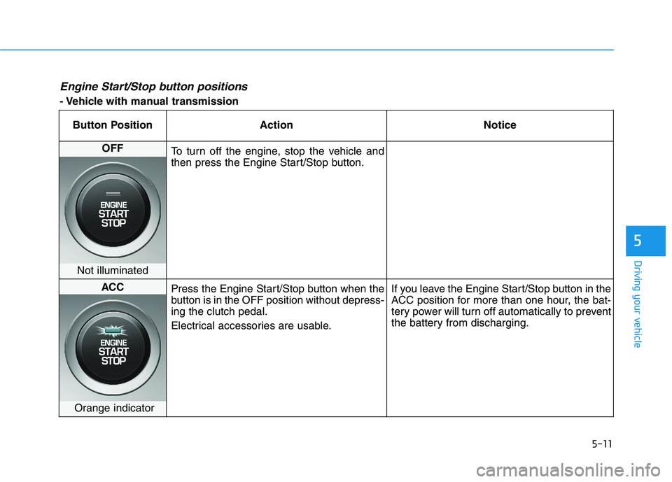 HYUNDAI VELOSTER 2021 Owners Manual 5-11
Driving your vehicle
5
Engine Start/Stop button positions
- Vehicle with manual transmission
Button Position Action Notice
OFF
To turn off the engine, stop the vehicle and
then press the Engine HYUNDAI VELOSTER 2021 Owners Manual 5-11
Driving your vehicle
5
Engine Start/Stop button positions
- Vehicle with manual transmission
Button Position Action Notice
OFF
To turn off the engine, stop the vehicle and
then press the Engine