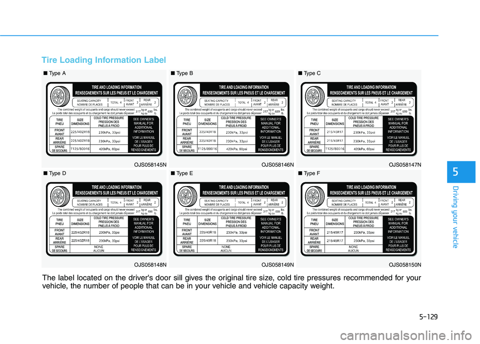HYUNDAI VELOSTER 2021 Owners Manual 5-129
Driving your vehicle
5
Tire Loading Information Label
OJS058145N
■Type A
OJS058148N
■Type D
OJS058146N
■Type B
OJS058149N
■Type E
OJS058147N
■Type C
OJS058150N
■Type F
The label loca HYUNDAI VELOSTER 2021 Owners Manual 5-129
Driving your vehicle
5
Tire Loading Information Label
OJS058145N
■Type A
OJS058148N
■Type D
OJS058146N
■Type B
OJS058149N
■Type E
OJS058147N
■Type C
OJS058150N
■Type F
The label loca