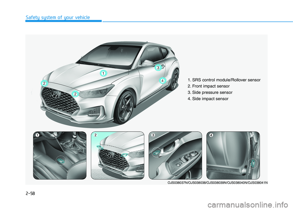 HYUNDAI VELOSTER 2021 Manual PDF 2-58
Safety system of your vehicle
1. SRS control module/Rollover sensor
2. Front impact sensor
3. Side pressure sensor
4. Side impact sensor
OJS038037N/OJS038038/OJS038039N/OJS038040N/OJS038041N HYUNDAI VELOSTER 2021 Manual PDF 2-58
Safety system of your vehicle
1. SRS control module/Rollover sensor
2. Front impact sensor
3. Side pressure sensor
4. Side impact sensor
OJS038037N/OJS038038/OJS038039N/OJS038040N/OJS038041N