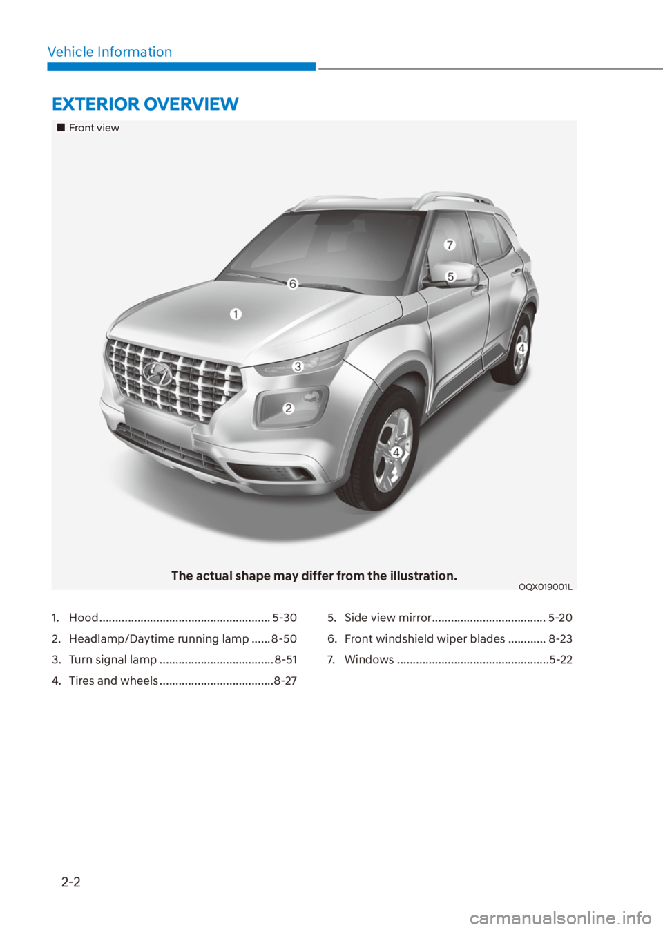 HYUNDAI VENUE 2021  Owners Manual 2-2
Vehicle Information
EXTERIOR OVERVIEW
��„Front view
The actual shape may differ from the illustration.OQX019001L
1. Hood ...................................................... 5-30
2.  Headlamp