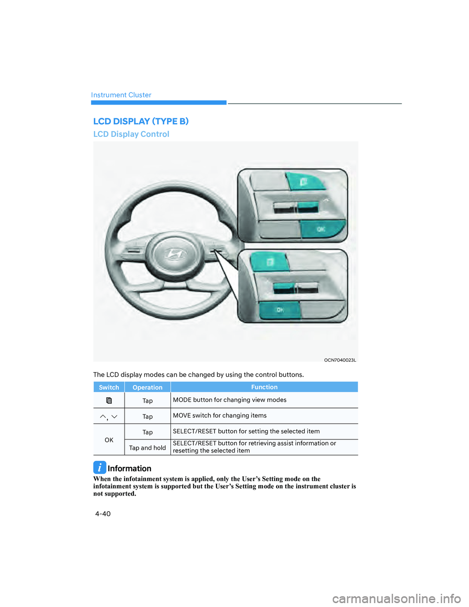 HYUNDAI ELANTRA 2022  Owners Manual 4-40
Instrument Cluster
LCD Display Control
OCN7040023L
The LCD display modes can be changed by using the control buttons.
Switch OperationFunction
Ta pMODE button for changing view modes
, Ta pMOVE s