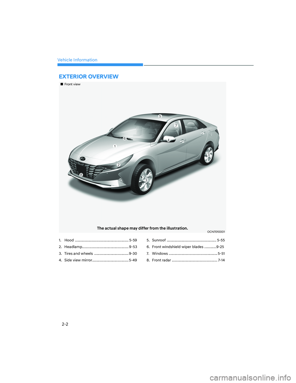 HYUNDAI ELANTRA 2022 User Guide 2-2
Vehicle Information
EXTERIOR OVERVIEW
��„Front view
The actual shape may differ from the illustration.OCN7010001
1. Hood  ..................................................... 5-59
2. Headlamp 