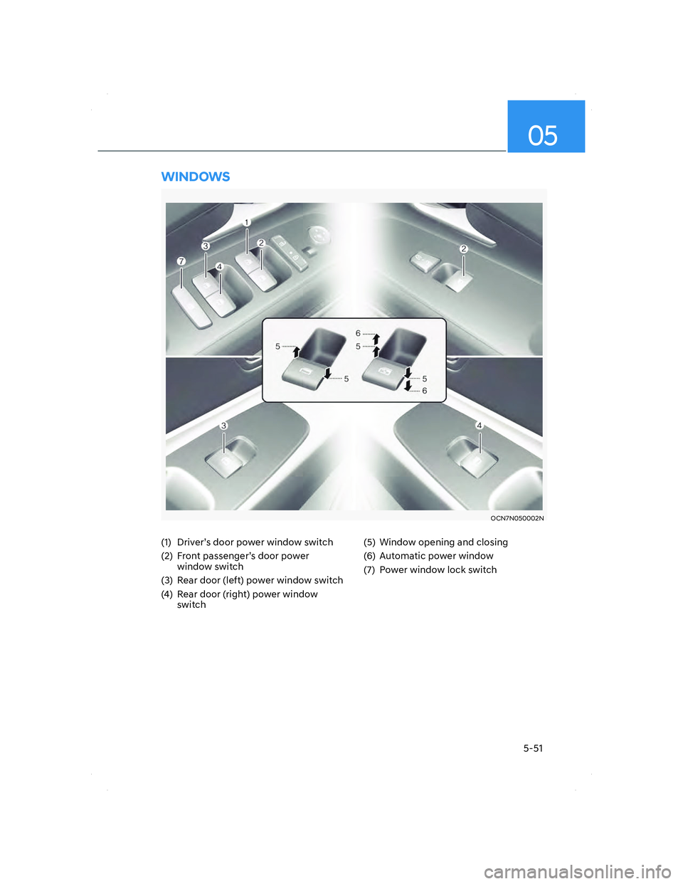 HYUNDAI ELANTRA 2022  Owners Manual 5-51
05
(1)  Driver’s door power window switch
(2)  Front passenger’s door power 
window switch
(3)  Rear door (left) power window switch
(4)  Rear door (right) power window 
switch(5)  Window ope