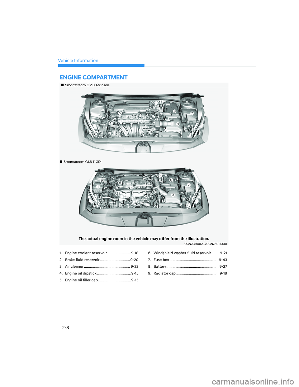HYUNDAI ELANTRA 2022 Owners Manual 2-8
Vehicle Information
��„Smartstream G 2.0 Atkinson
��„Smartstream G1.6 T-GDi
The actual engine room in the vehicle may differ from the illustration.OCN7080064L/OCN7N080001
ENGINE COMPARTMENT
