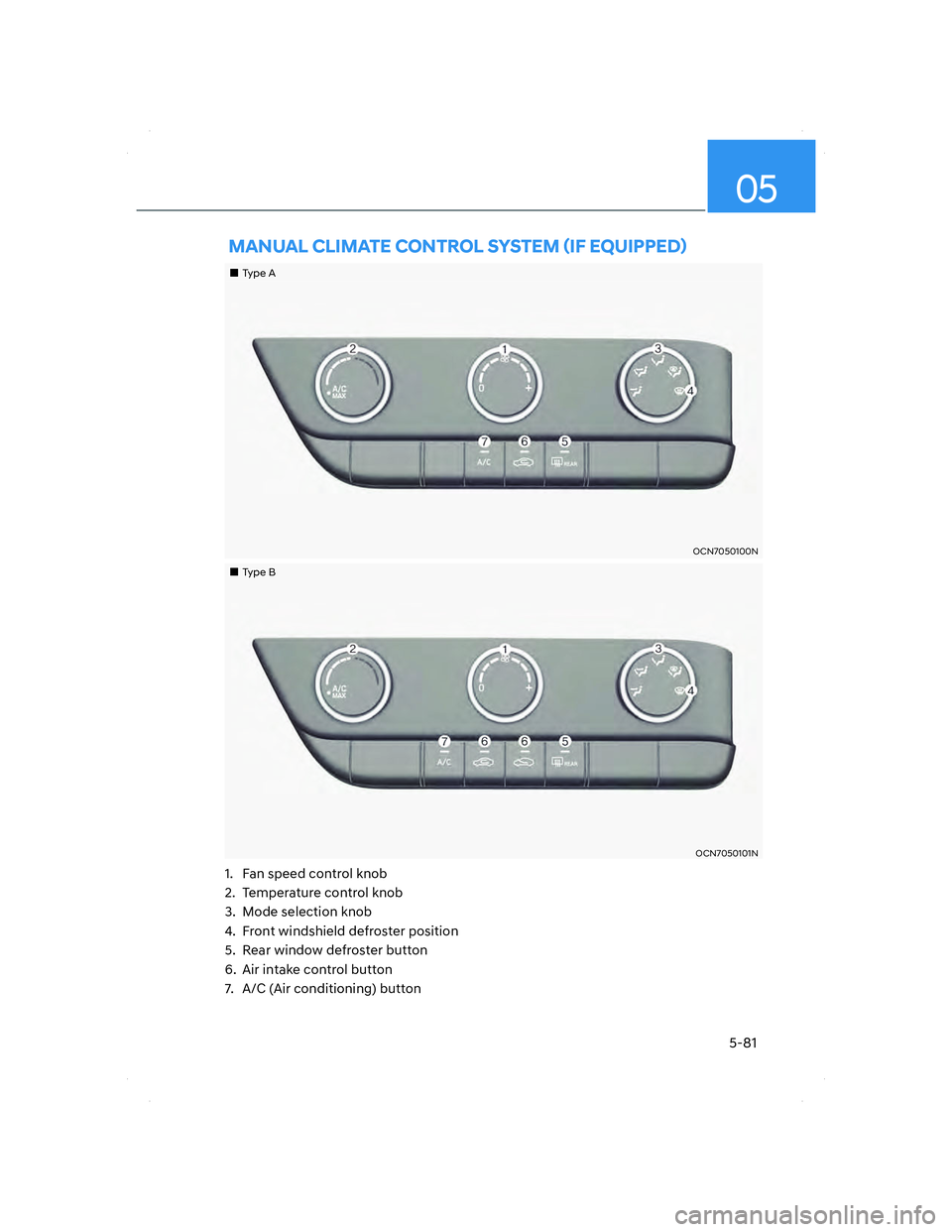 HYUNDAI ELANTRA 2022  Owners Manual 05
5-81
 MANUAL CLIMATE CONTROL SYSTEM ãIF EQUIPPEDä
���„�„Type AType A
OCN7050100NOCN7050100N
���„�„Type BType B
  OCN7050101NOCN7050101N
1.  Fan speed control knob 
2.  Temperature c