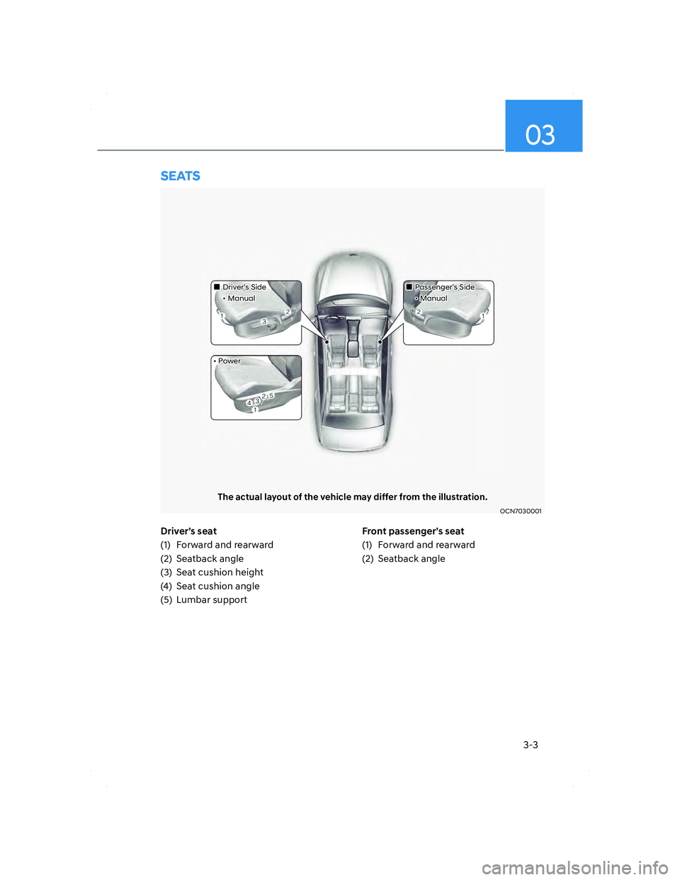 HYUNDAI ELANTRA 2022 Owners Guide 3-3
03
Driver’s seat
(1) Forward and rearward
(2) Seatback angle
(3) Seat cushion height
(4) Seat cushion angle
(5) Lumbar supportFront passenger’s seat
(1) Forward and rearward
(2) Seatback a HYUNDAI ELANTRA 2022 Owners Guide 3-3
03
Driver’s seat
(1) Forward and rearward
(2) Seatback angle
(3) Seat cushion height
(4) Seat cushion angle
(5) Lumbar supportFront passenger’s seat
(1) Forward and rearward
(2) Seatback a