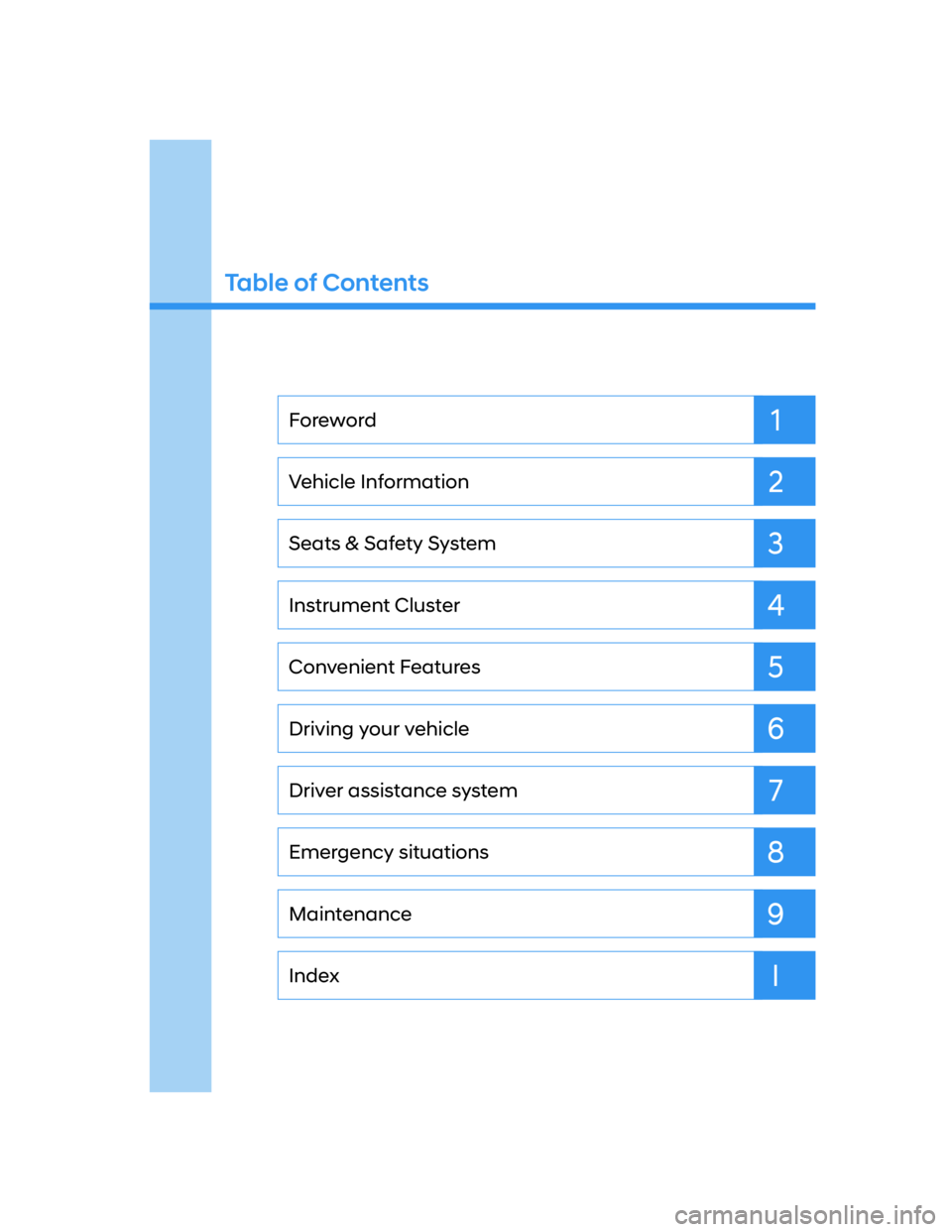 HYUNDAI ELANTRA 2022  Owners Manual 9
I 87 65 4321Maintenance
Index Emergency situations Driver assistance system
Driving your vehicle
Convenient Features
Instrument Cluster
Seats & Safety System
Vehicle Information
Foreword
Table of Co