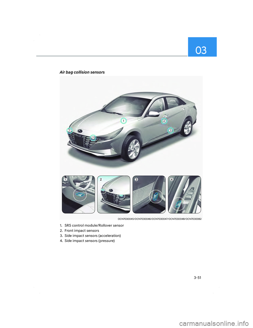 HYUNDAI ELANTRA 2022 Manual Online 3-51
03
Air bag collision sensors
OCN7030045/OCN7030046/OCN7030047/OCN7030048/OCN7030062OCN7030045/OCN7030046/OCN7030047/OCN7030048/OCN7030062
1.  SRS control module/Rollover sensor
2.  Front impact s