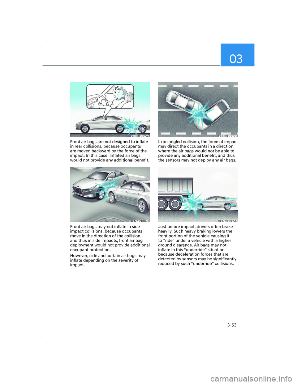 HYUNDAI ELANTRA 2022 Manual Online 03
3-53
OCN7030052OCN7030052
Front air bags are not designed to inflate 
in rear collisions, because occupants 
are moved backward by the force of the 
impact. In this case, inflated air bags 
would n