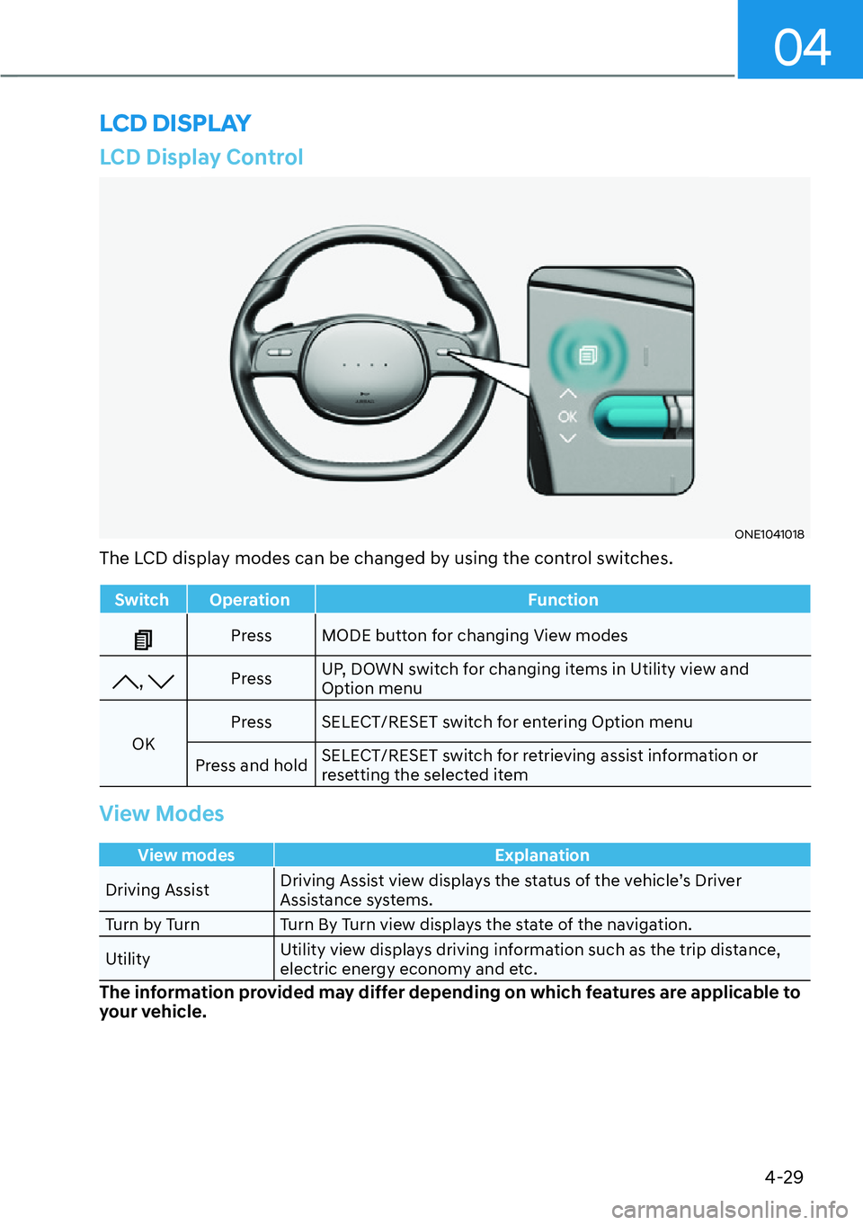 HYUNDAI IONIQ 5 2022  Owners Manual 04
4-29
LCD Display Control
ONE1041018
The LCD display modes can be changed by using the control switches.
Switch Operation Function
Press MODE button for changing View modes
, PressUP, DOWN switch fo