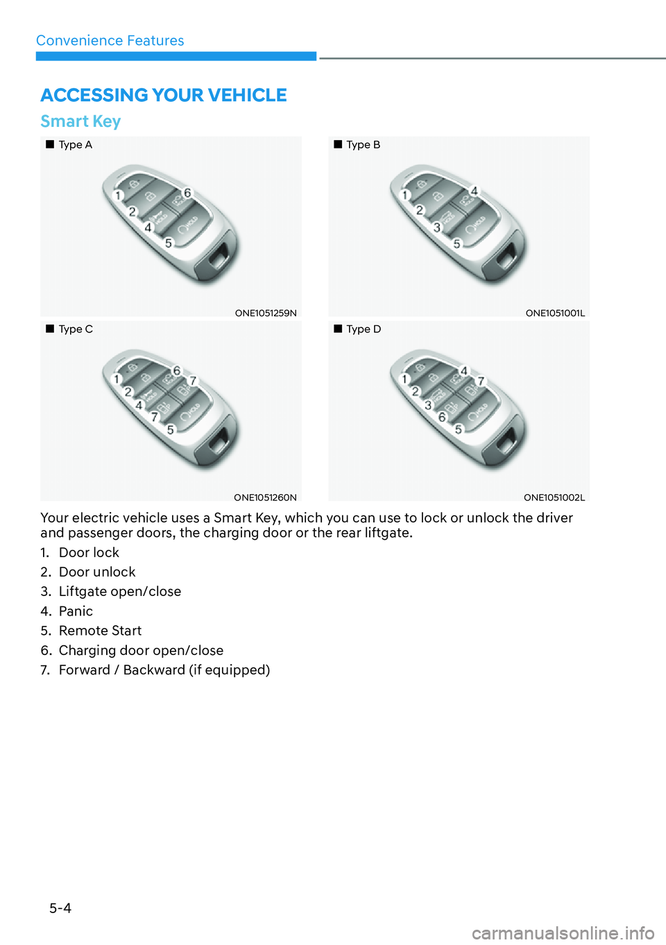 HYUNDAI IONIQ 5 2022  Owners Manual Convenience Features
5-4
Your electric vehicle uses a Smart Key, which you can use to lock or unlock the driver 
and passenger doors, the charging door or the rear liftgate.
1. Door lock
2. Door unloc