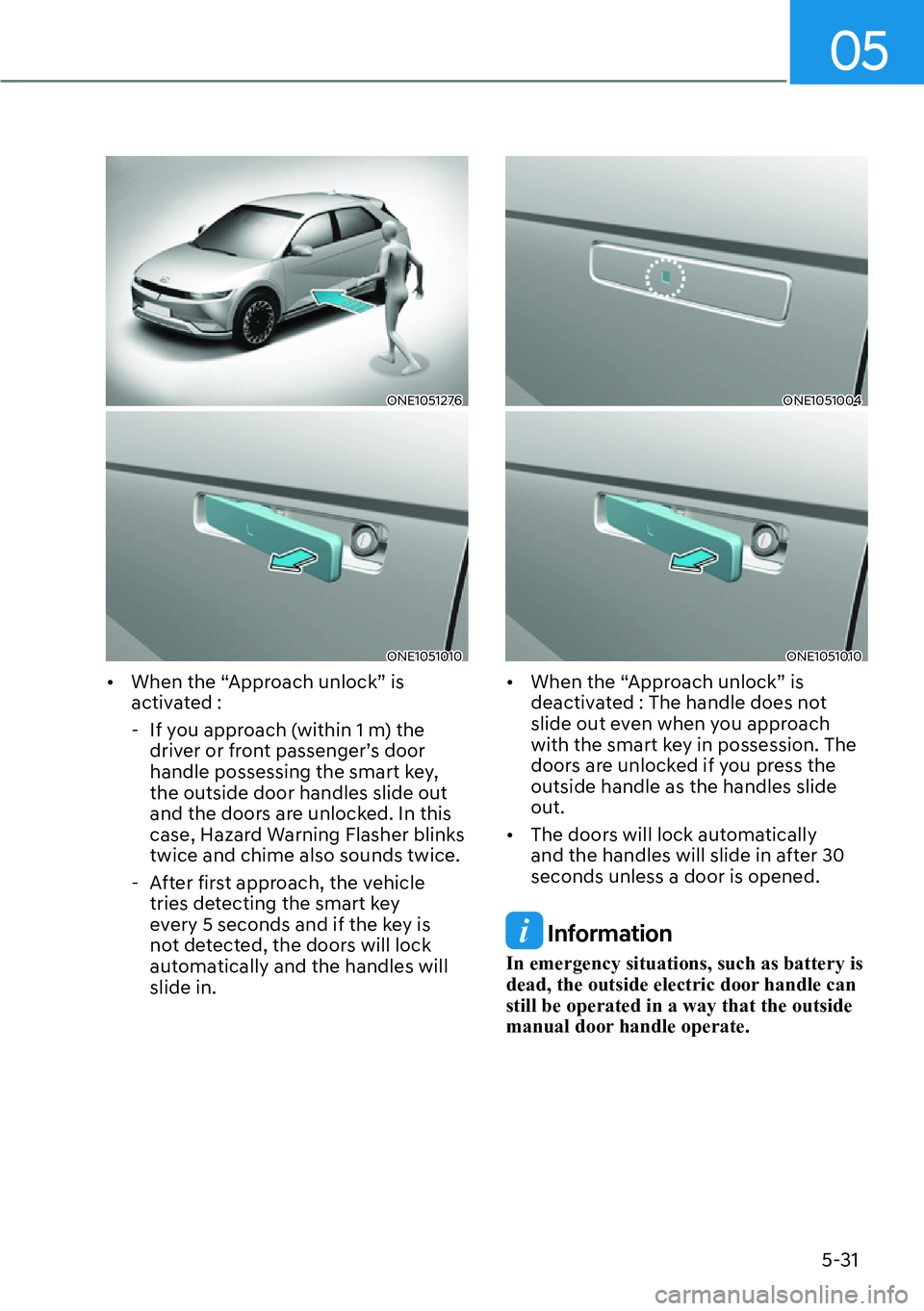 HYUNDAI IONIQ 5 2022  Owners Manual 05
5-31
ONE1051276
ONE1051010
[�When the “Approach unlock” is 
activated : 
  - If you approach (within 1 m) the 
driver or front passenger’s door 
handle possessing the smart key, 
the outsid