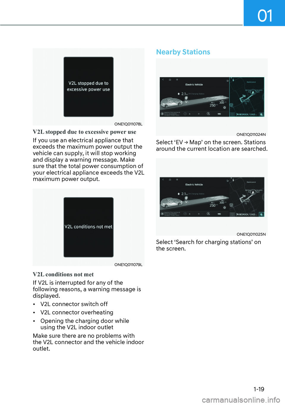 HYUNDAI IONIQ 5 2022 Owners Manual 01
1-19
ONE1Q011078L
V2L stopped due to excessive power use 
If you use an electrical appliance that 
exceeds the maximum power output the 
vehicle can supply, it will stop working 
and display a warn