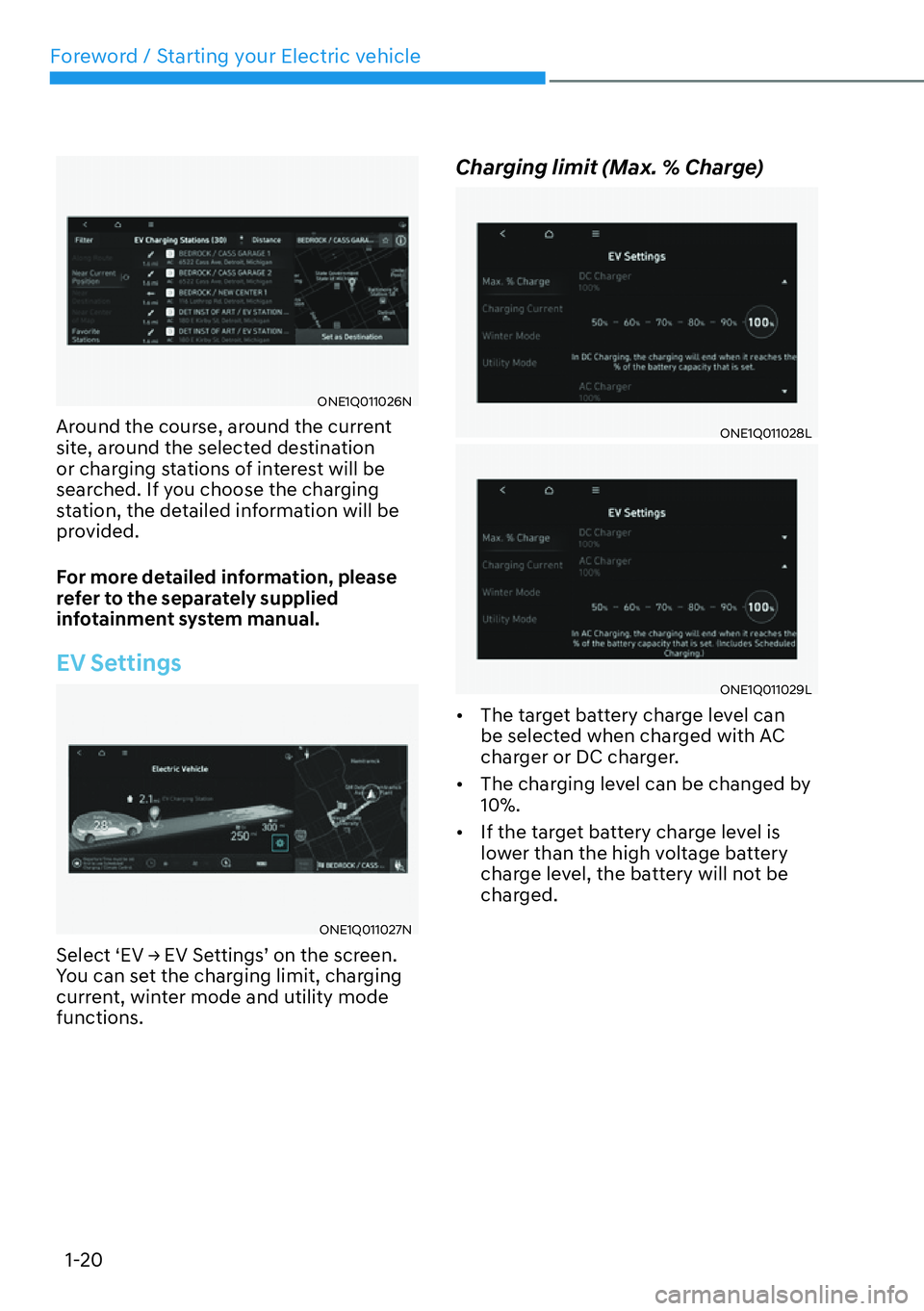 HYUNDAI IONIQ 5 2022  Owners Manual Foreword / Starting your Electric vehicle
1-20
ONE1Q011026N
Around the course, around the current 
site, around the selected destination 
or charging stations of interest will be 
searched. If you cho