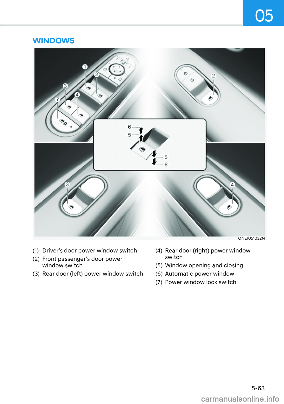 HYUNDAI IONIQ 5 2022  Owners Manual 05
5-63
ONE1051032N
WINDOWS
(1)  Driver’s door power window switch
(2)  Front passenger’s door power 
window switch
(3)  Rear door (left) power window switch(4)  Rear door (right) power window 
sw