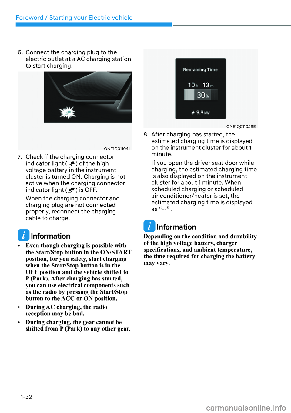 HYUNDAI IONIQ 5 2022  Owners Manual Foreword / Starting your Electric vehicle
1-32
6.  Connect the charging plug to the 
electric outlet at a AC charging station 
to start charging.
ONE1Q011041
7.  Check if the charging connector 
indic