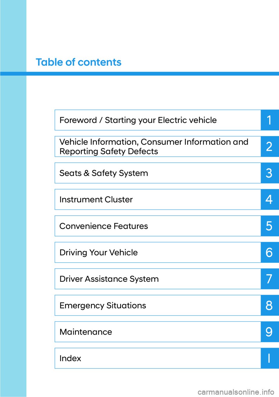 HYUNDAI IONIQ 5 2022  Owners Manual 1
2
3
4
5
6
7
9
I
8
Maintenance
Index Emergency Situations Driver Assistance System
Driving Your Vehicle
Convenience Features
Instrument Cluster
Seats & Safety System Vehicle Information, Consumer Inf