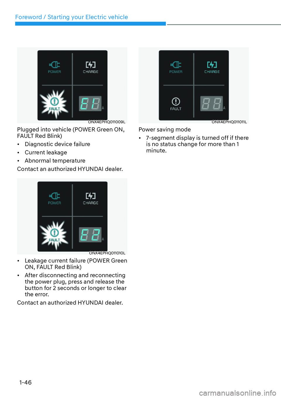 HYUNDAI IONIQ 5 2022  Owners Manual Foreword / Starting your Electric vehicle
1-46
ONX4EPHQ011009L
Plugged into vehicle (POWER Green ON, 
FAULT Red Blink) 
[�Diagnostic device failure
[�Current leakage
[�Abnormal temperature
Conta