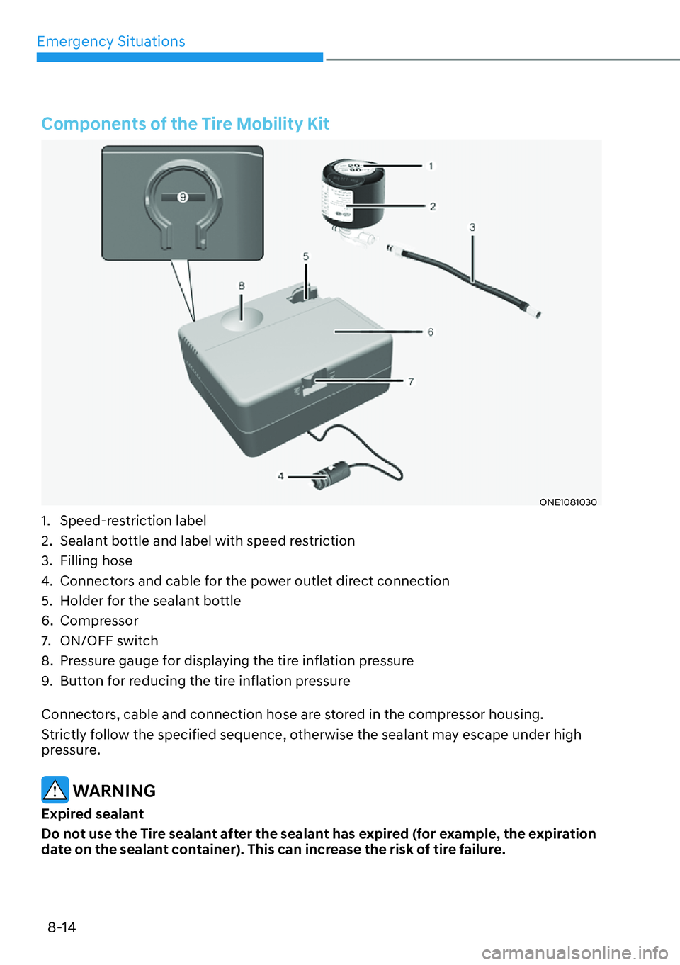 HYUNDAI IONIQ 5 2022  Owners Manual Emergency Situations
8-14
Components of the Tire Mobility Kit
ONE1081030
1. Speed-restriction label
2.  Sealant bottle and label with speed restriction
3.  Filling hose  
4.  Connectors and cable for 