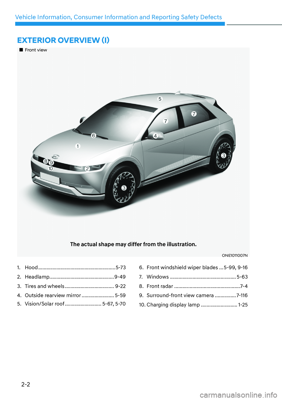 HYUNDAI IONIQ 5 2022 Manual PDF 2-2
Vehicle Information, Consumer Information and Reporting Safety Defects
�(�;�7�(�5�,�2�5��2�9�(�5�9�,�(�:�