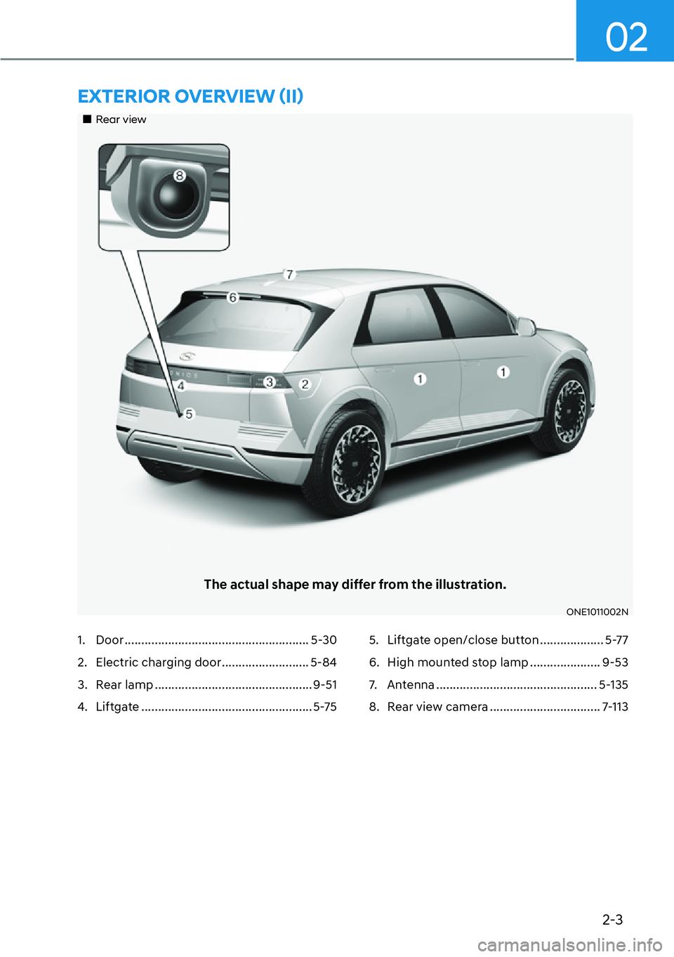 HYUNDAI IONIQ 5 2022 Manual PDF 2-3
02
��„Rear view
The actual shape may differ from the illustration.
ONE1011002N
�(�;�7�(�5�,�2�5��2�9�(�5�9�,�(�:�